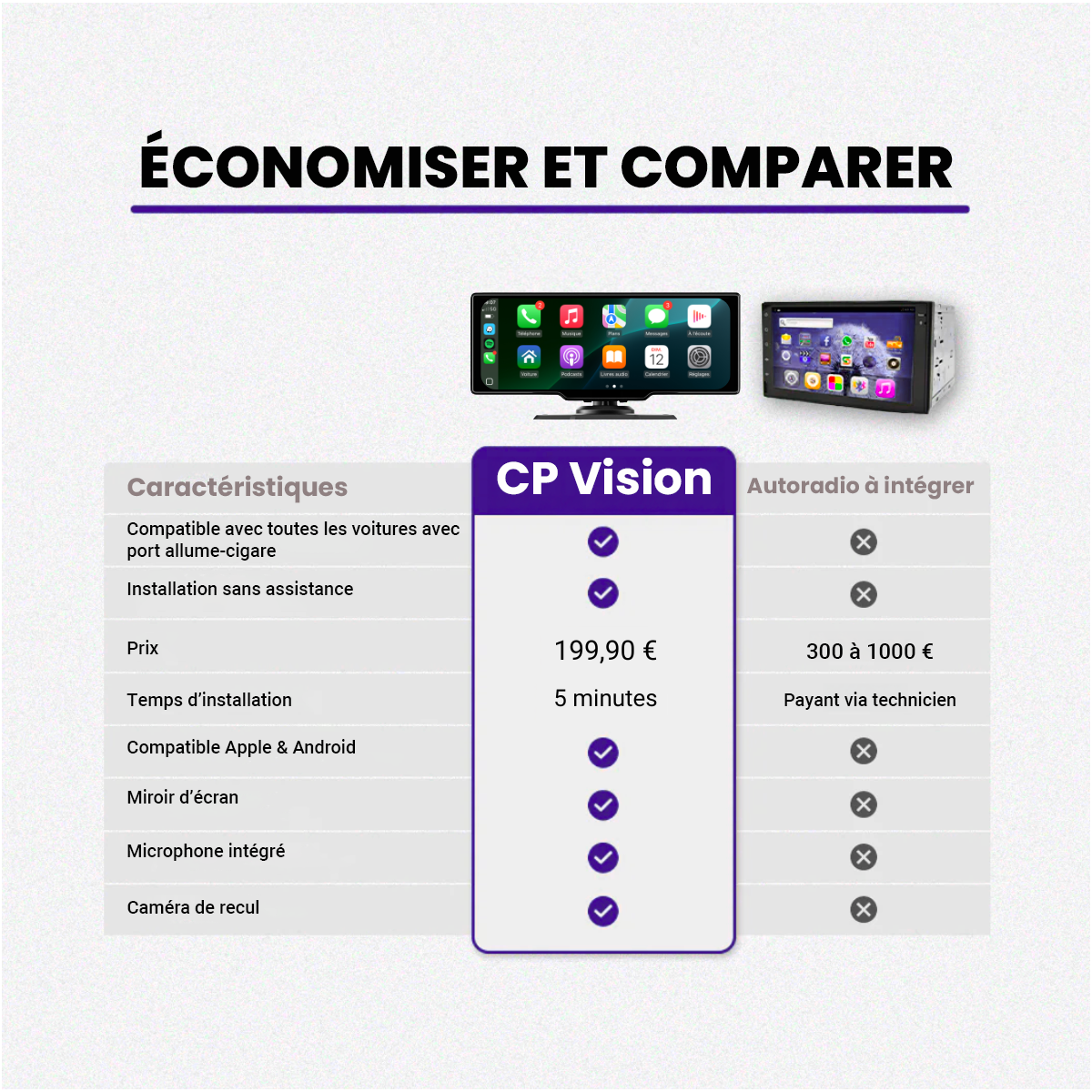 Car Player™ Vision