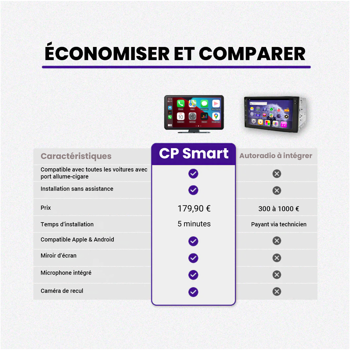 Car Player™ Smart